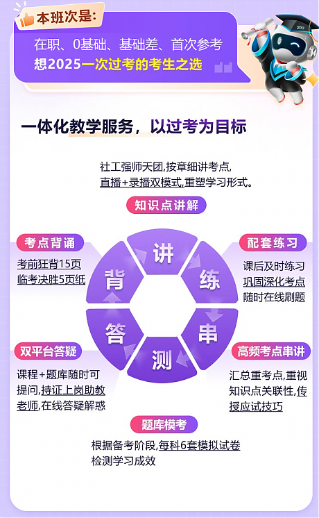 宿遷社工培訓(xùn)丨2025年初級社會(huì)工作者培訓(xùn)優(yōu)勝班 圖1